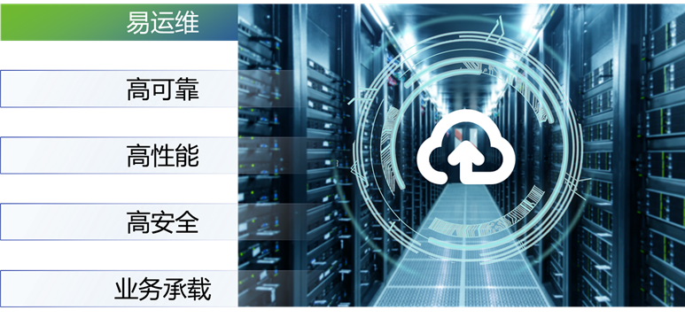 网络安全解决方案