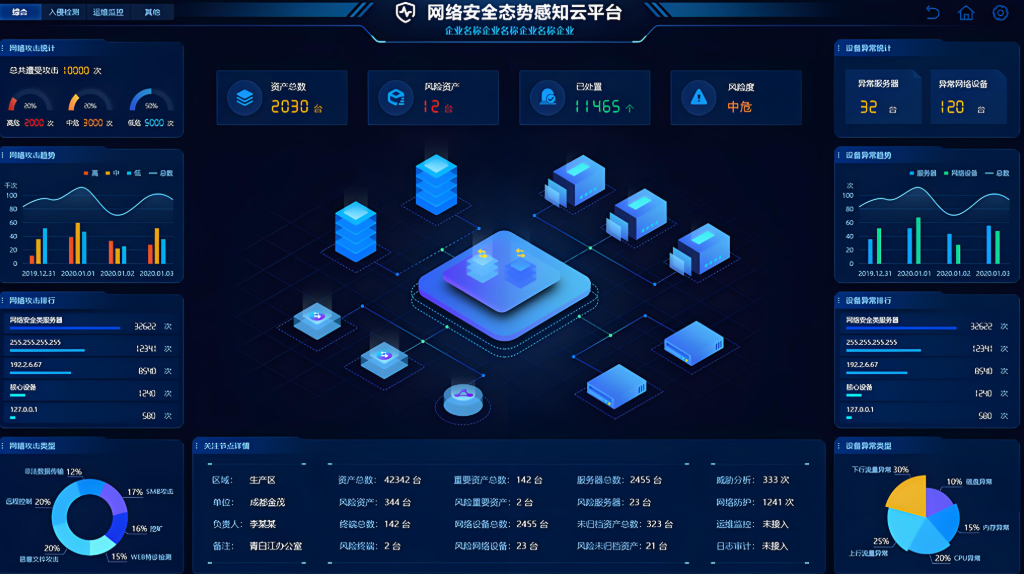 网络安全解决方案