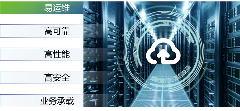 网络安全解决方案