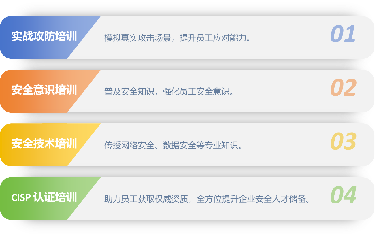 安全服务