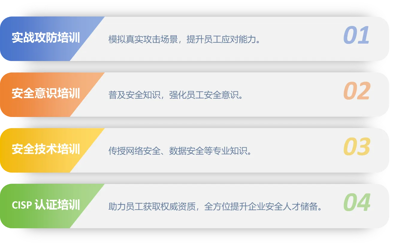 安全服务